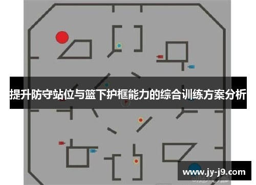 提升防守站位与篮下护框能力的综合训练方案分析