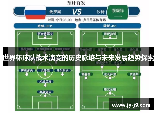 世界杯球队战术演变的历史脉络与未来发展趋势探索