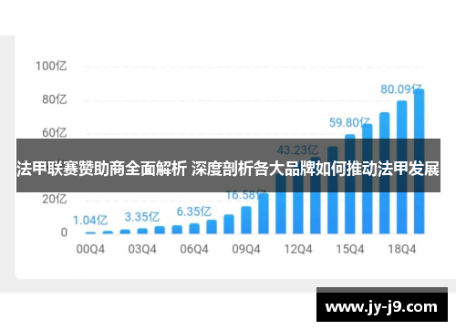 法甲联赛赞助商全面解析 深度剖析各大品牌如何推动法甲发展