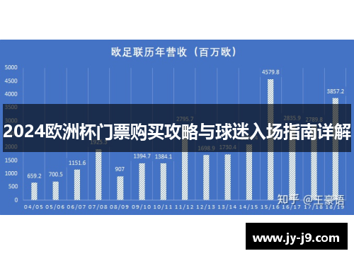 2024欧洲杯门票购买攻略与球迷入场指南详解