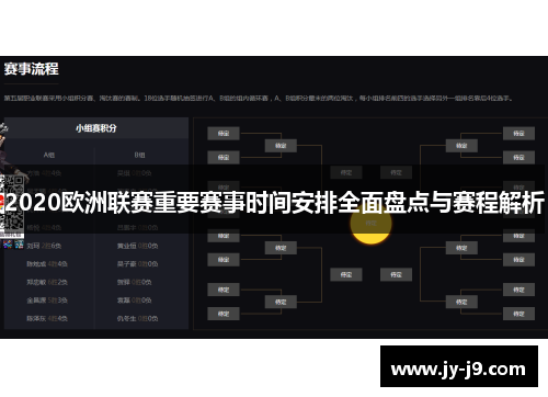 2020欧洲联赛重要赛事时间安排全面盘点与赛程解析 2020欧洲联赛重要赛事时间安排全面盘点与赛程解析