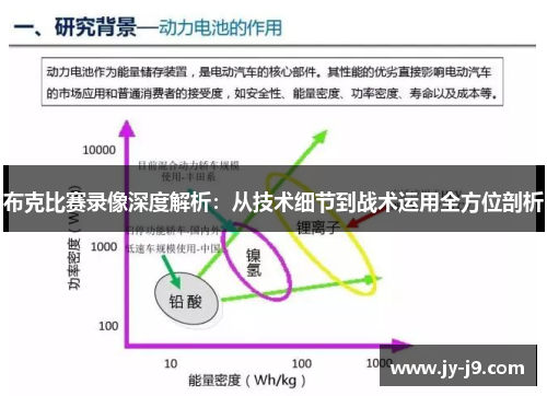 布克比赛录像深度解析：从技术细节到战术运用全方位剖析