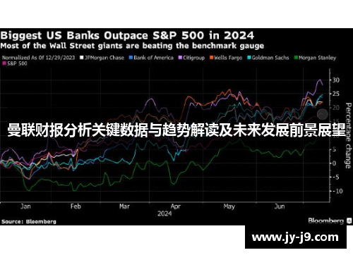 曼联财报分析关键数据与趋势解读及未来发展前景展望 曼联财报分析关键数据与趋势解读及未来发展前景展望