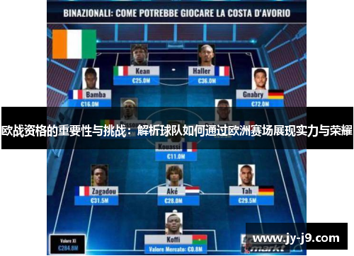 欧战资格的重要性与挑战:解析球队如何通过欧洲赛场展现实力与荣耀 欧战资格的重要性与挑战:解析球队如何通过欧洲赛场展现实力与荣耀