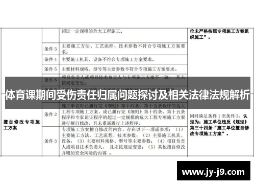 体育课期间受伤责任归属问题探讨及相关法律法规解析