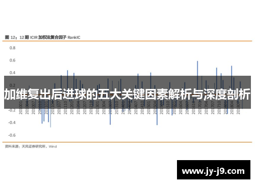 加维复出后进球的五大关键因素解析与深度剖析