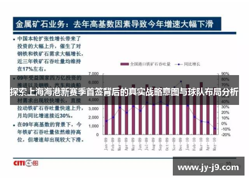 探索上海海港新赛季首签背后的真实战略意图与球队布局分析 探索上海海港新赛季首签背后的真实战略意图与球队布局分析