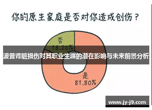 波普肾脏损伤对其职业生涯的潜在影响与未来前景分析 波普肾脏损伤对其职业生涯的潜在影响与未来前景分析