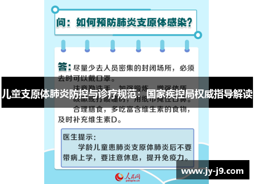 儿童支原体肺炎防控与诊疗规范:国家疾控局权威指导解读 儿童支原体肺炎防控与诊疗规范:国家疾控局权威指导解读