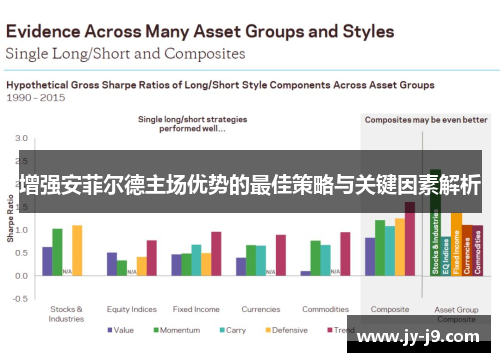 增强安菲尔德主场优势的最佳策略与关键因素解析