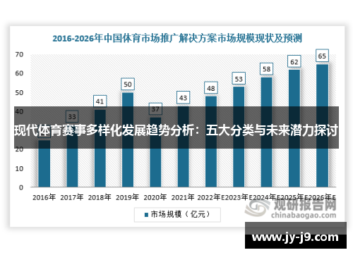 现代体育赛事多样化发展趋势分析：五大分类与未来潜力探讨