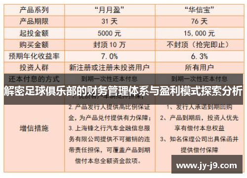 解密足球俱乐部的财务管理体系与盈利模式探索分析