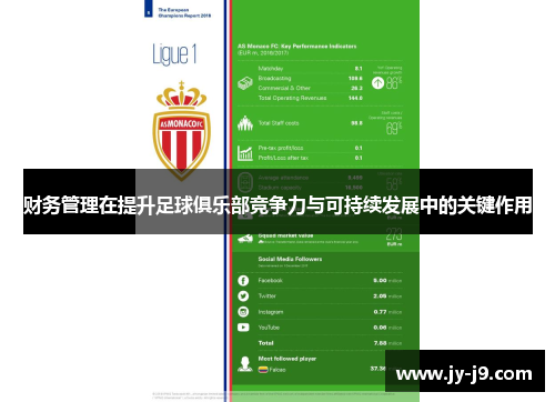 财务管理在提升足球俱乐部竞争力与可持续发展中的关键作用