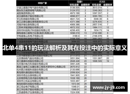 北单4串11的玩法解析及其在投注中的实际意义