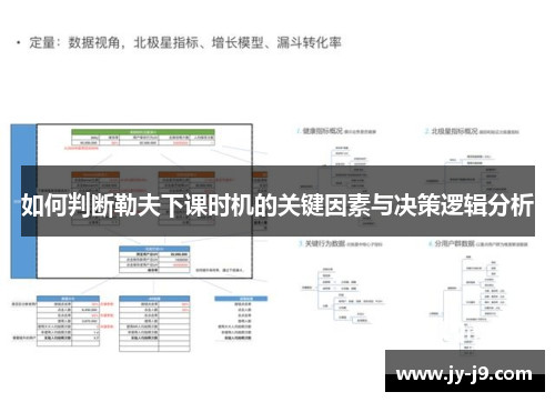 如何判断勒夫下课时机的关键因素与决策逻辑分析
