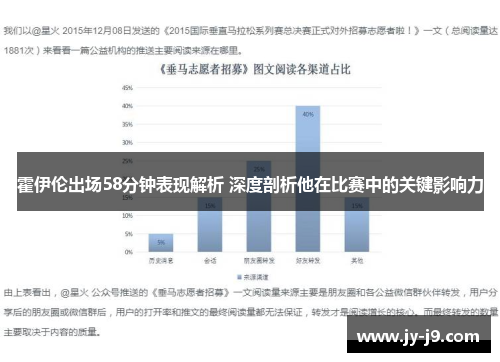 霍伊伦出场58分钟表现解析 深度剖析他在比赛中的关键影响力