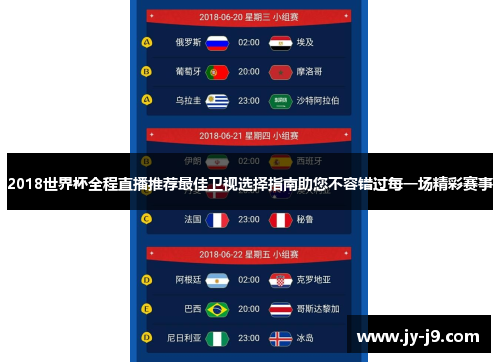 2018世界杯全程直播推荐最佳卫视选择指南助您不容错过每一场精彩赛事