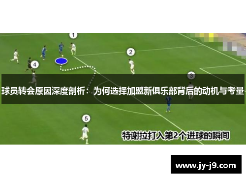 球员转会原因深度剖析：为何选择加盟新俱乐部背后的动机与考量