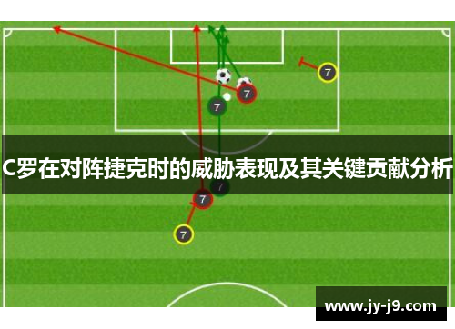 C罗在对阵捷克时的威胁表现及其关键贡献分析