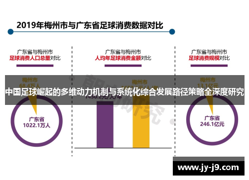 中国足球崛起的多维动力机制与系统化综合发展路径策略全深度研究