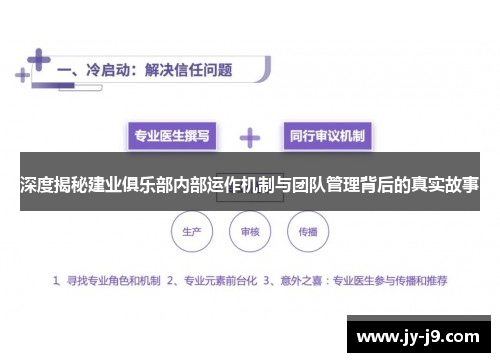 深度揭秘建业俱乐部内部运作机制与团队管理背后的真实故事 深度揭秘建业俱乐部内部运作机制与团队管理背后的真实故事