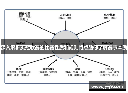 深入解析英冠联赛的比赛性质和规则特点助你了解赛事本质 深入解析英冠联赛的比赛性质和规则特点助你了解赛事本质