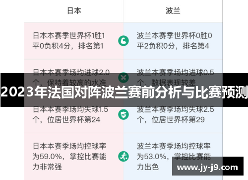 2023年法国对阵波兰赛前分析与比赛预测 2023年法国对阵波兰赛前分析与比赛预测