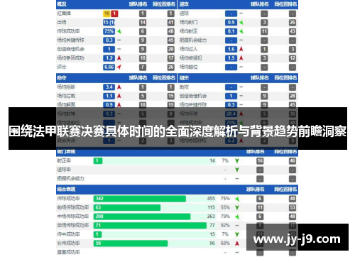 围绕法甲联赛决赛具体时间的全面深度解析与背景趋势前瞻洞察